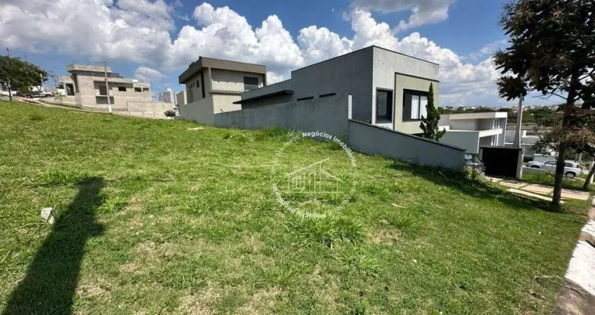 Terreno em condomínio fechado à venda na Rua Irmãos Micai, 2222, Parque Nossa Senhora da Candelária, Itu