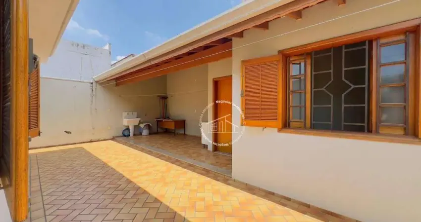 Casa com 4 quartos disponível para venda e locação no bairro presidente médici, itu-sp