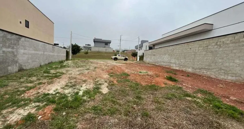 Terreno à venda, 357 m² por r$ 340.000 - cyrela landscape - taubaté/sp