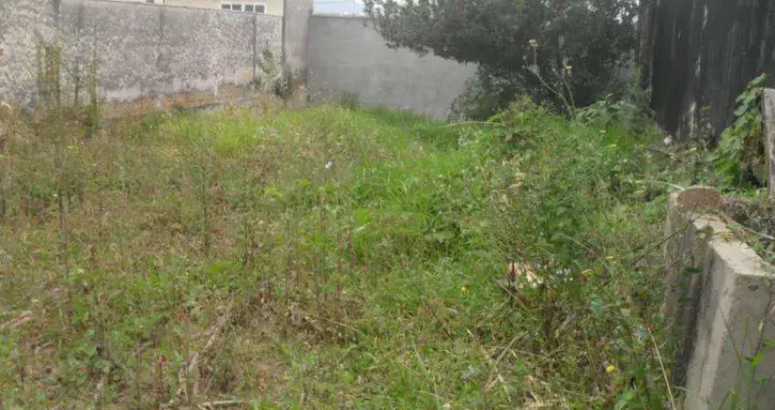 Terreno à venda no Jardim Marco Leite, Jundiaí 