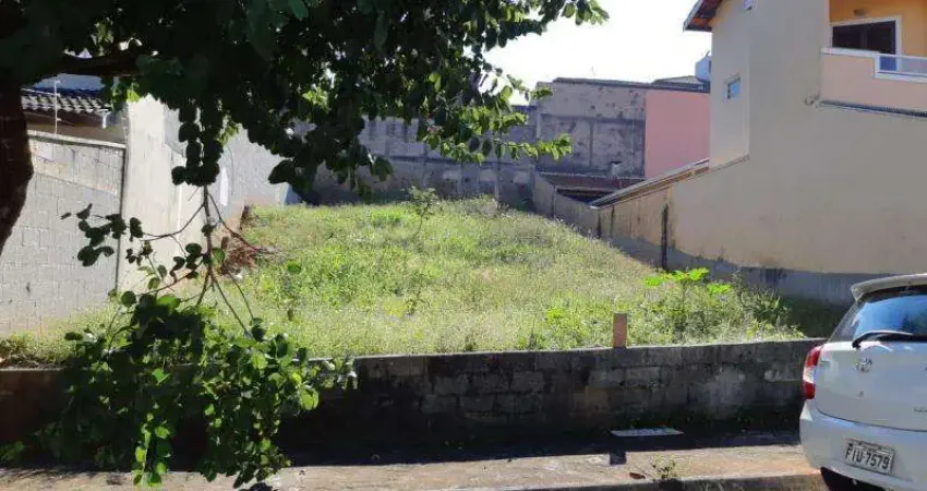 Terreno à venda na Rua Fábio Ricardo Ortiz Finardi, Horto Santo Antonio, Jundiaí