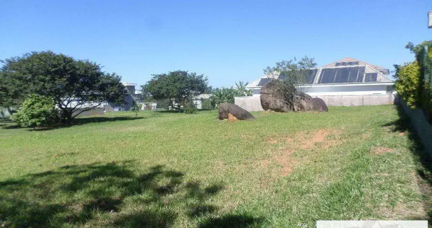 Terreno em condomínio para venda em itatiba, bairro itapema