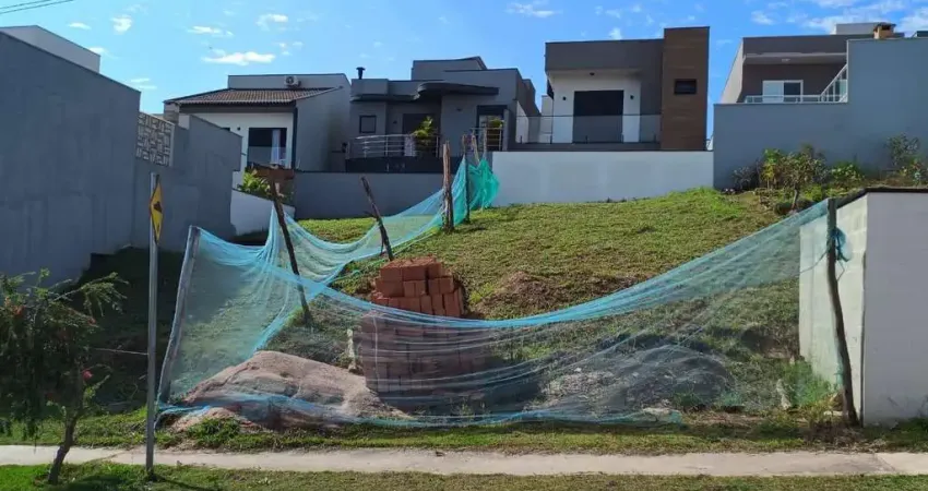 Terreno em condomínio para venda em jundiaí, jardim celeste