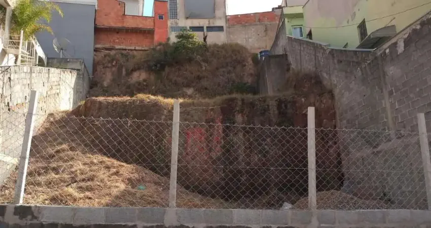 Terreno à venda no Jardim Caçula, Jundiaí 