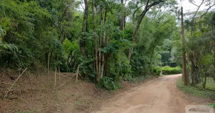 Terreno à venda no Santa Clara, Jundiaí