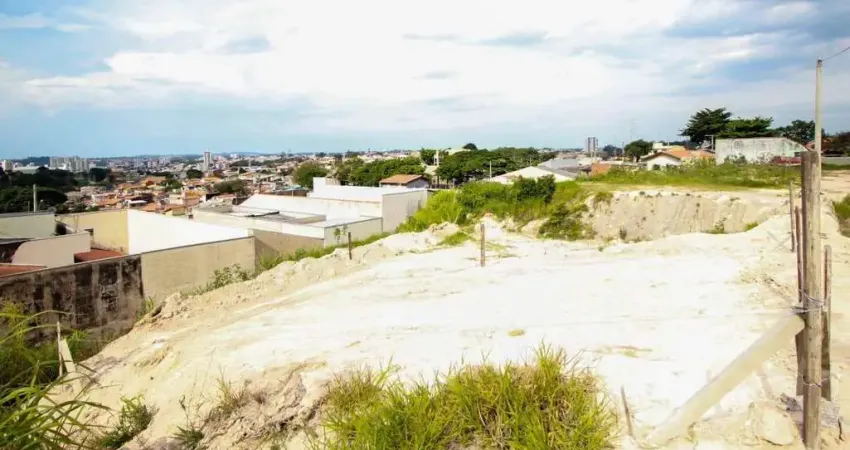 Terreno à venda no Jardim Palermo, Jundiaí