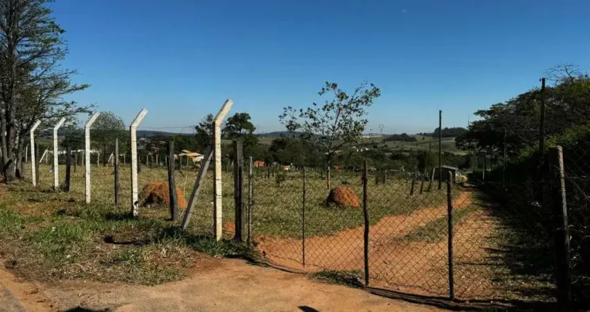 Terreno comercial para alugar no Bom Jardim, Jundiaí 