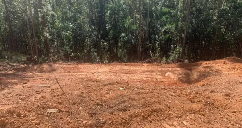 Terreno à venda no Loteamento Capital Ville, Jundiaí