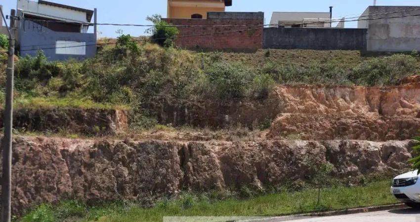 Terreno à venda na Rua Gilberto Pereira de Souza, Loteamento Jardim Ipanema, Jundiaí