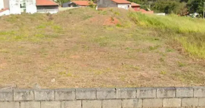 Terreno à venda na Rua Luiz Buckarte, Horto Santo Antonio, Jundiaí