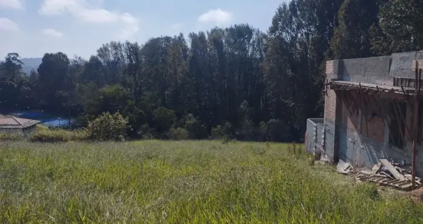 Terreno em condomínio fechado à venda na Avenida Alberto João Luchesi, 900, Caxambu, Jundiaí