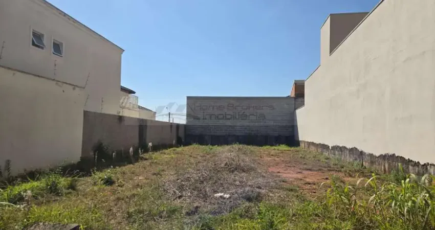 Terreno à venda na Rua Doutor Tolmino Martini, 01, Jardim Quintas das Videiras, Jundiaí