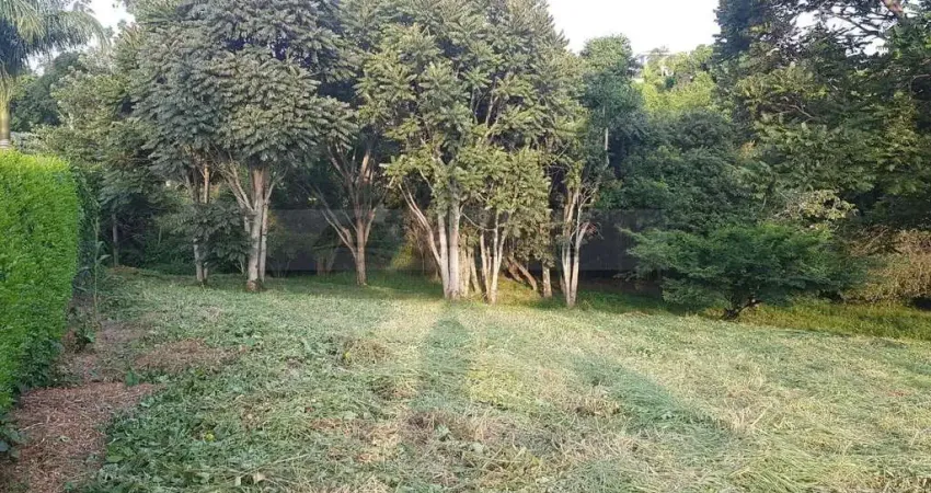 Terreno em condomínio fechado à venda na Rua Salvador Caruso Orlando, 1729, Medeiros, Jundiaí