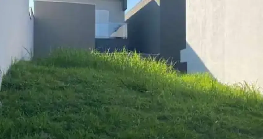 Terreno em condomínio para venda em jundiaí, loteamento reserva da mata