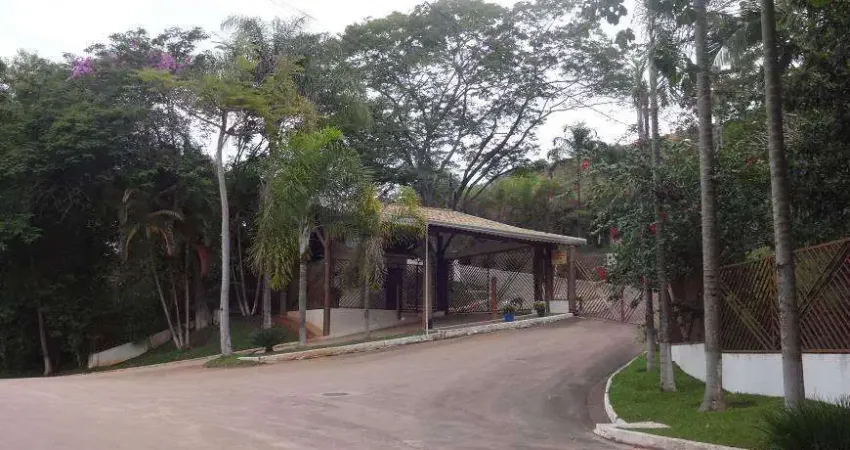 Terreno em condomínio para venda em jundiaí, residencial são domingos