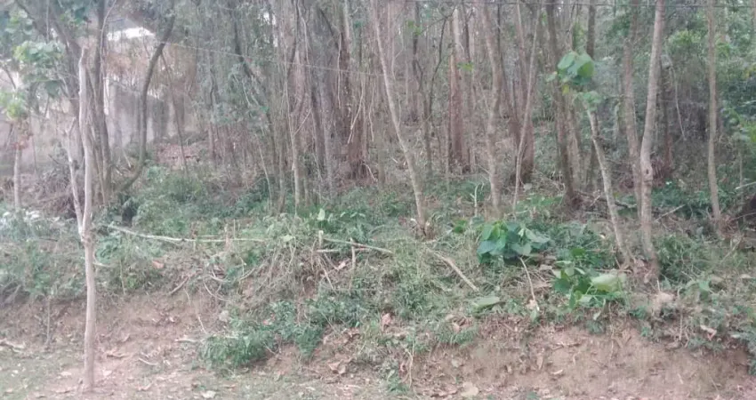 Terreno em Condomínio para Venda em Jundiaí, Loteamento Capital Ville