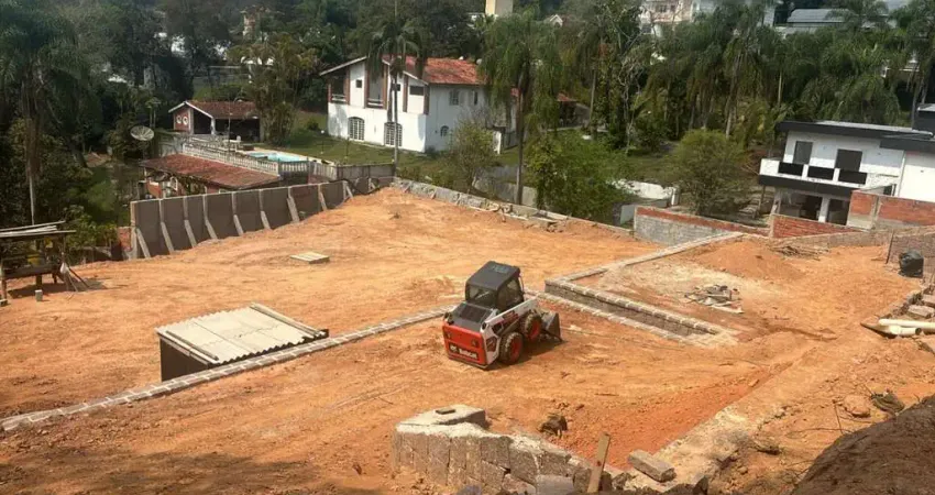 Terreno em Condomínio para Venda em Jundiaí, Loteamento Capital Ville