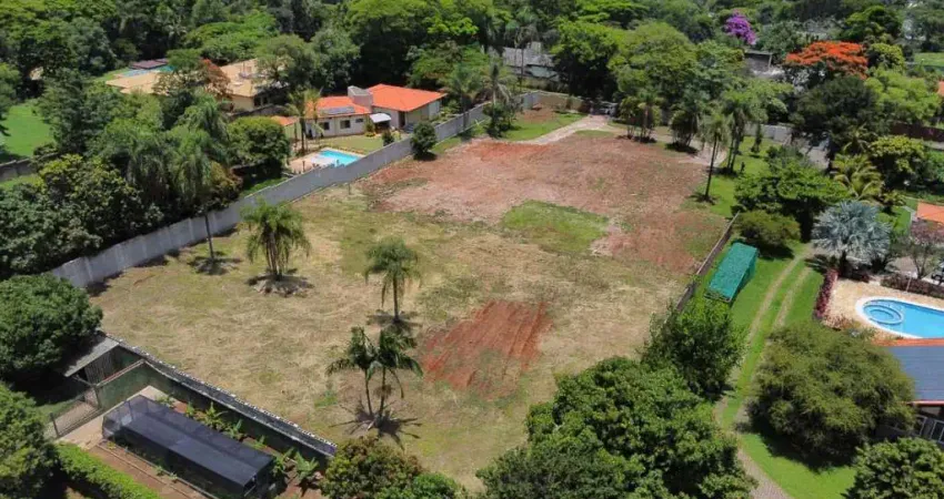 Terreno em Condomínio para Venda em Jundiaí, Chácara Malota