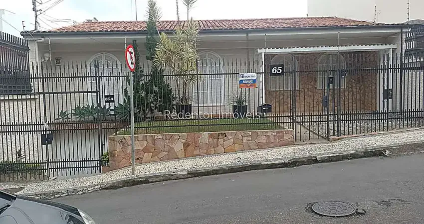 Casa com 4 quartos para alugar no Bom Pastor, Juiz de Fora