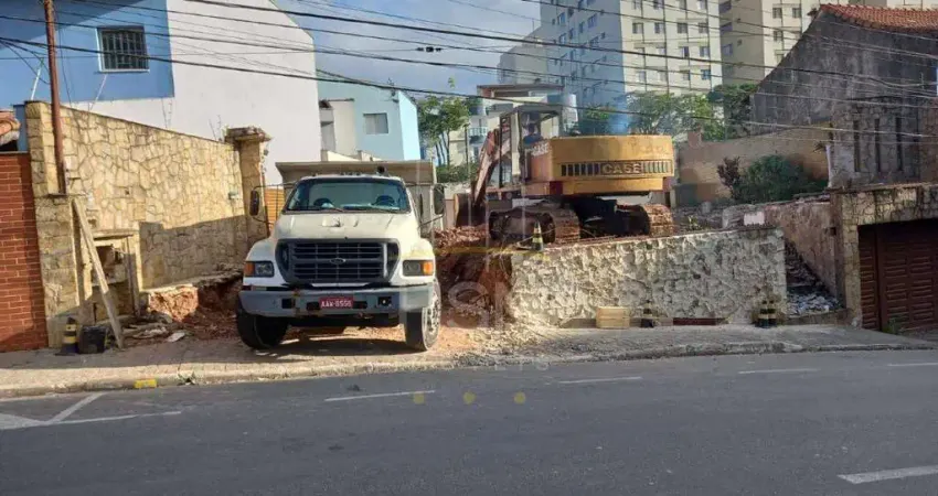 Terreno à venda no Nova Petrópolis, São Bernardo do Campo