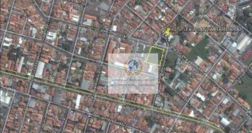 Terreno à venda no Barão Geraldo, Campinas 