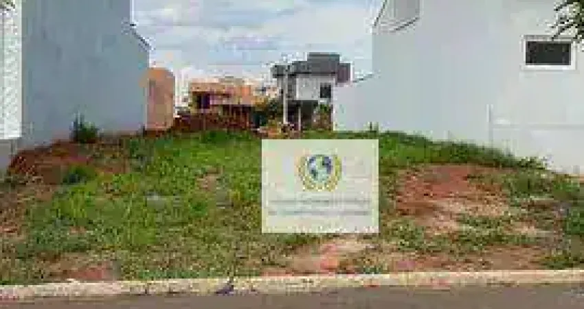Terreno à venda, 200 m² por r$ 260.000,00 - vila monte alegre - paulínia/sp