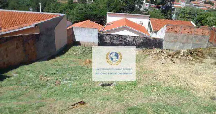 Terreno à venda, 250 m² por r$ 250.000,00 - parque imperador - campinas/sp