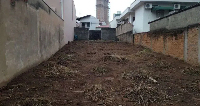 Terreno à venda na Rua Doutor Liráucio Gomes, 1, Cambuí, Campinas