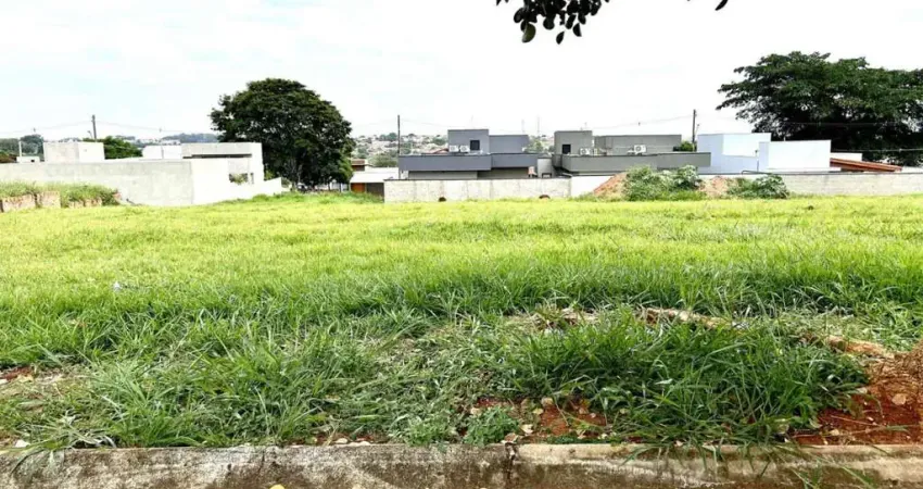 Terreno para venda em boituva, residencial haras inga mirim