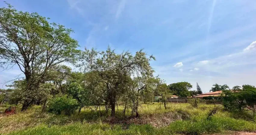 Terreno à venda na Rua Argentina, 2345, Recanto Maravilha, Boituva