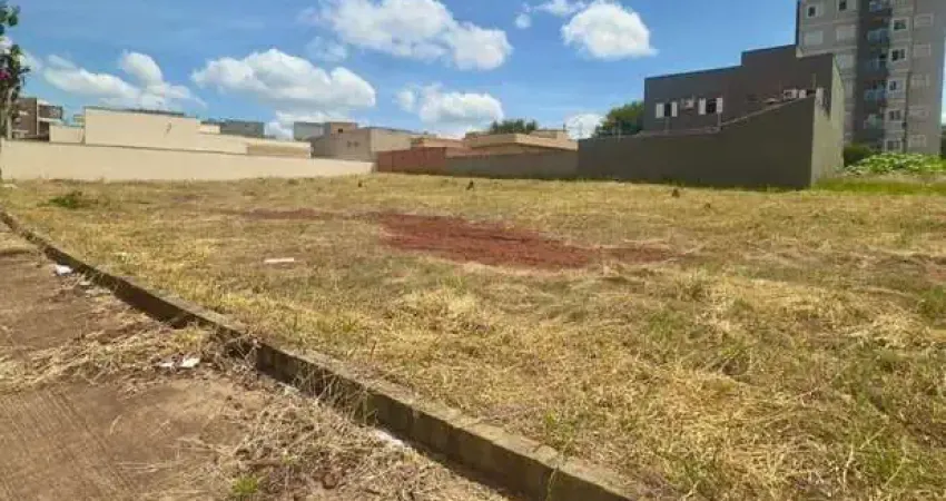 Terreno à venda na Rua Jorge Macruz, 23456, Portal Ville Azaleia, Boituva