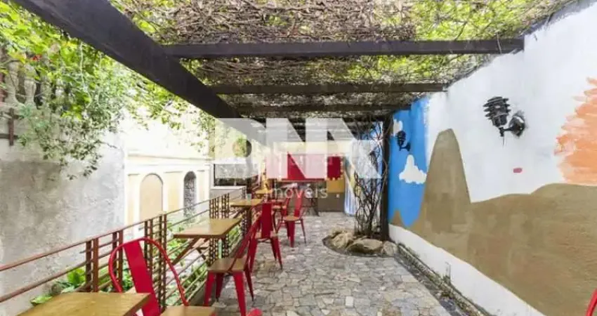 Casa comercial com 1 sala à venda na Rua Álvaro Ramos, Botafogo, Rio de Janeiro