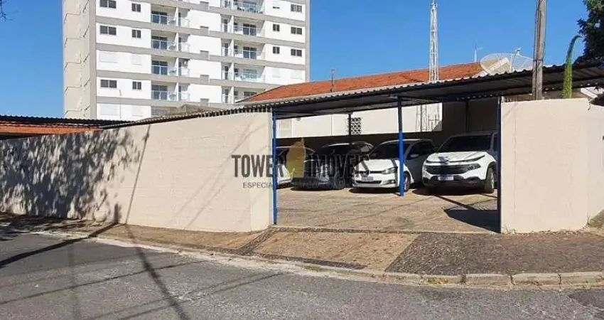 Casa comercial à venda na Rua Manoel Estabino do Nascimento, 135, Castelo, Valinhos