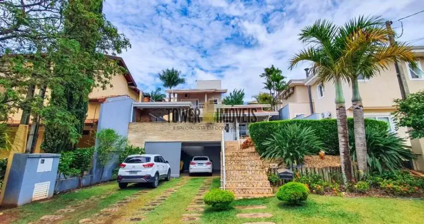 Casa em condomínio fechado com 3 quartos à venda na Rua Carlos Penteado Stevenson, 1059, Condomínio Millenium, Valinhos