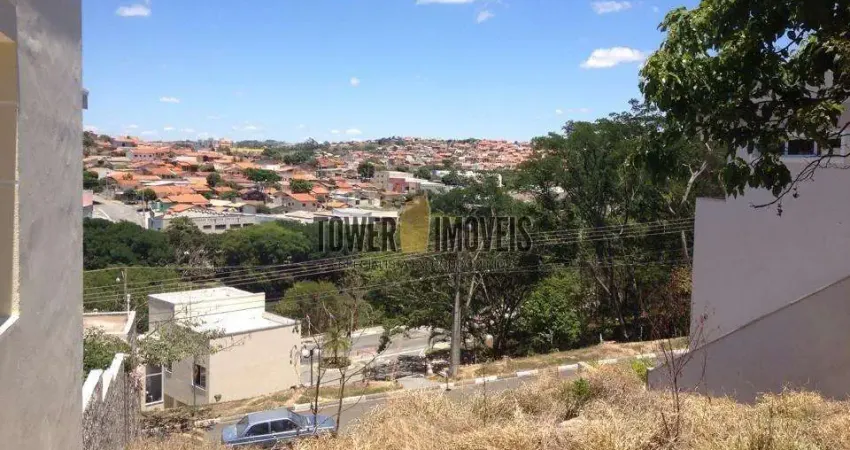 Terreno em condomínio fechado à venda na Rua Vereador Walter Obmer Woelzke, 609, Jardim das Palmeiras, Valinhos