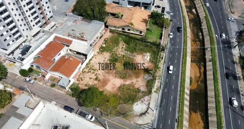 Terreno comercial para alugar na Avenida Invernada, 1251, Parque Nova Suíça, Valinhos