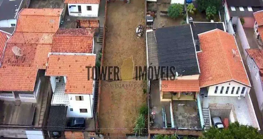 Terreno em condomínio fechado à venda na Presidente Tancredo Neves, 976, Parque das Colinas, Valinhos