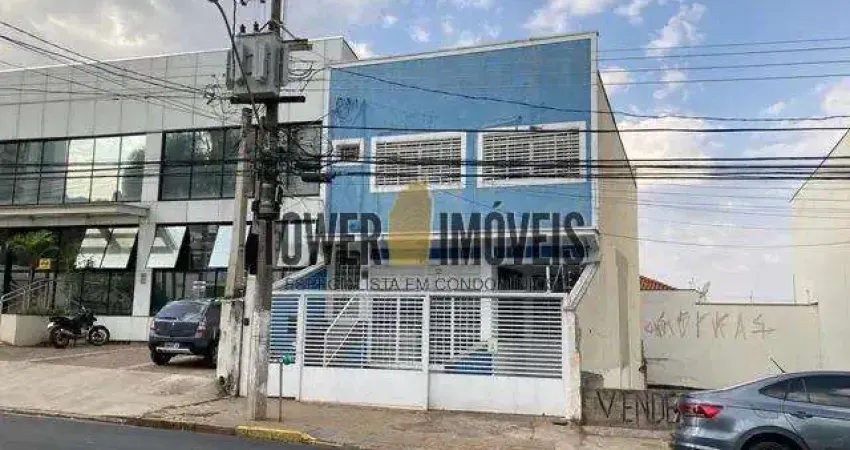 Prédio para alugar na Rua Buarque de Macedo, 974, Vila Nova, Campinas