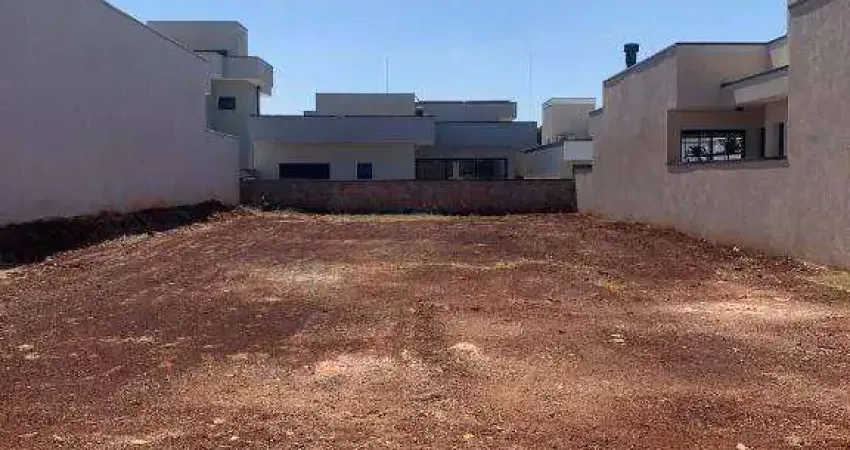 Terreno à venda, 300 m² por r$ 415.000,00 - condomínio residencial royal garden - paulínia/sp