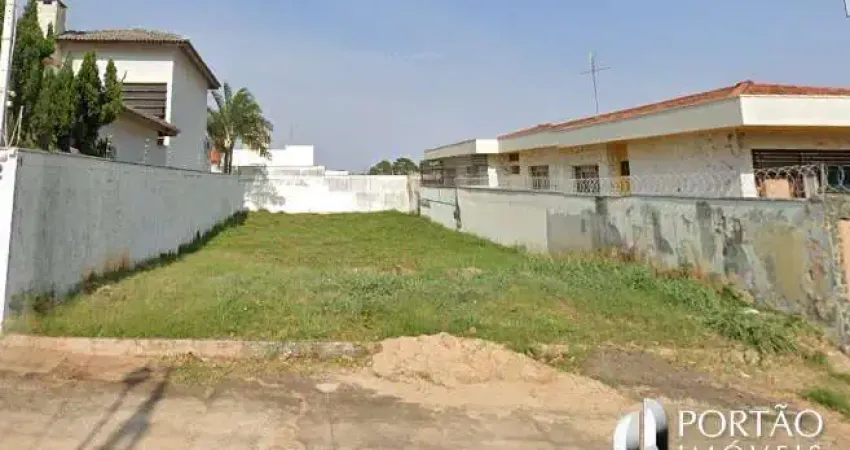 Terreno à venda na Rua Alfredo Ruiz, Jardim Estoril II, Bauru