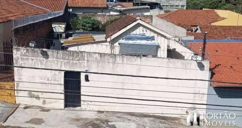 Terreno à venda na Rua Capitão Gomes Duarte, Jardim Estoril, Bauru