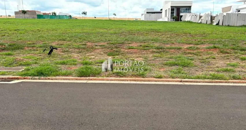Terreno à venda na RODOVIA ENGENHEIRO JOÃO BATISTA CABRAL (BAURU-PIRATININGA), Guestier Residencial Boutique, Piratininga