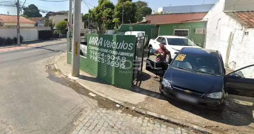 Terreno em centro próximo ao campo do goytacaz  -  campos dos goytacazes