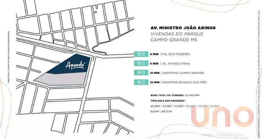 Apartamento com 2 quartos à venda na Avenida Ministro João Arinos, Tiradentes, Campo Grande