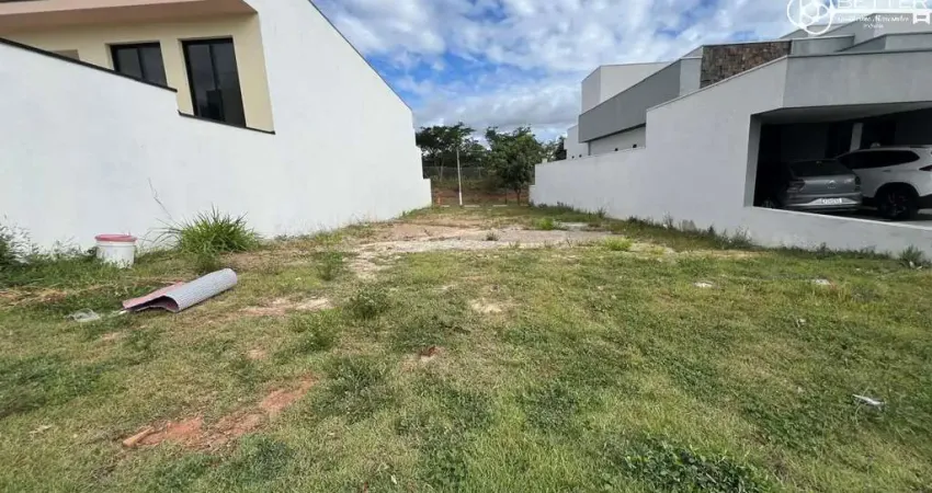 Terreno em condomínio fechado à venda no Parque Nossa Senhora da Candelária, Itu 