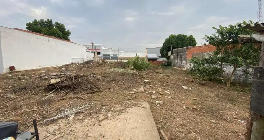 Terreno à venda na Vila Nova, Itu