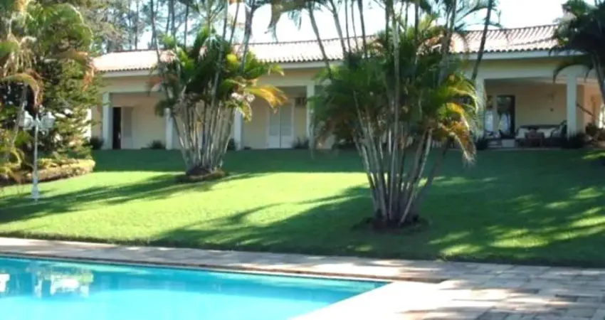 Chácara / sítio com 3 quartos à venda no Chácaras Agrícolas Bandeirantes, Itu 