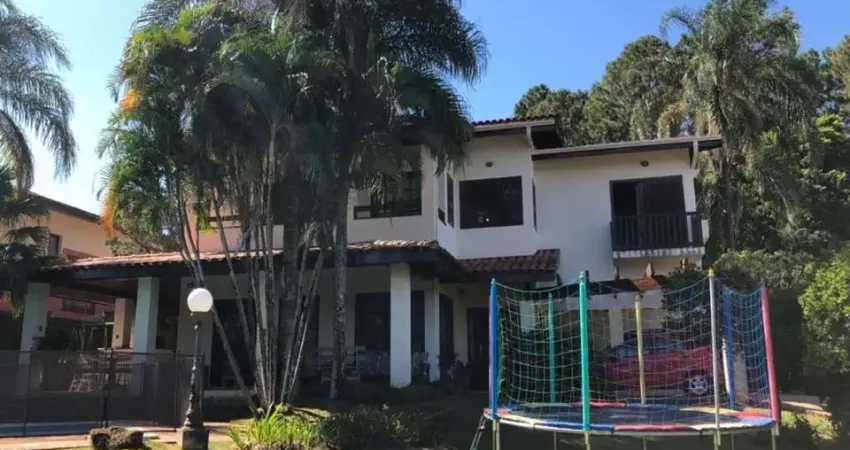 Casa em condomínio fechado com 4 quartos à venda na Chácara Flora, Itu
