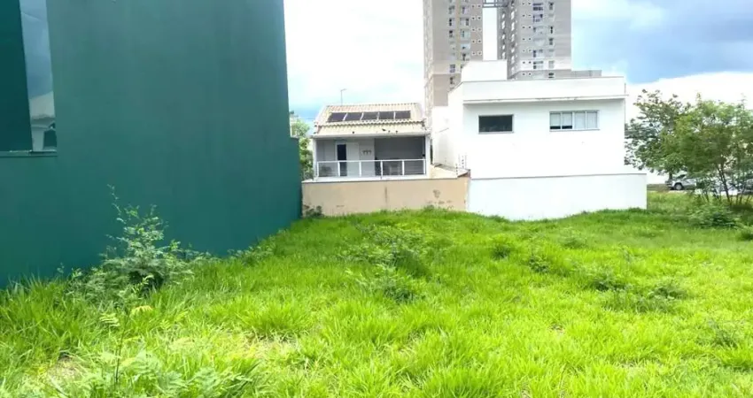 Terreno à venda no Itu Novo Centro, Itu 