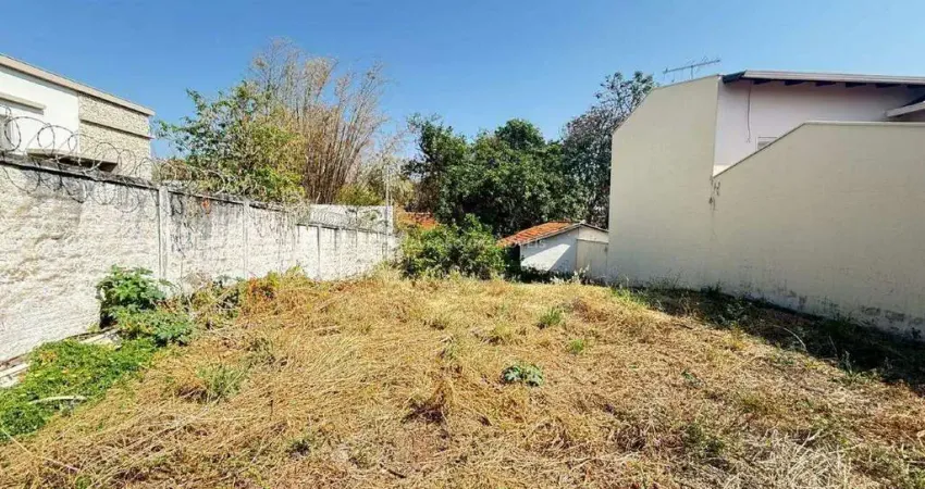 Terreno à venda na Vila Celeste, Uberaba